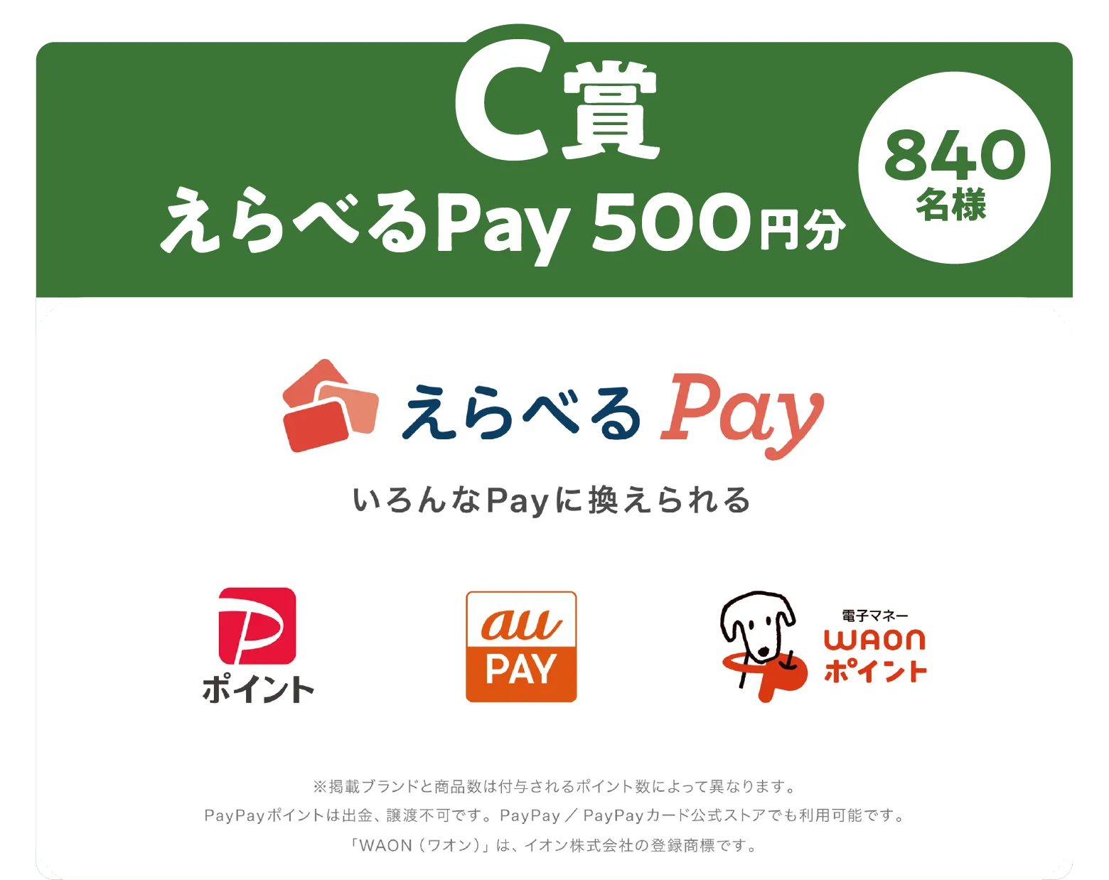 えらべるPay いろんなPayに変えられる。PayPayポイント、楽天ポイント、dポイント、AUペイ、amazon、クオカードペイ、Ponta、V Money 電子マネーwaonポイント。掲載ブランドと商品数は、付与されるポイント数によって異なります。PayPayポイントは、出金、譲渡不可です。PayPay、PayPayカード公式ストアでも利用可能です。QuoカードPayもしくはクオカードペイ及びそれらのロゴは株式会社クオカードの登録商標です。Waon(ワオン)は、イオン株式会社の商標登録です。